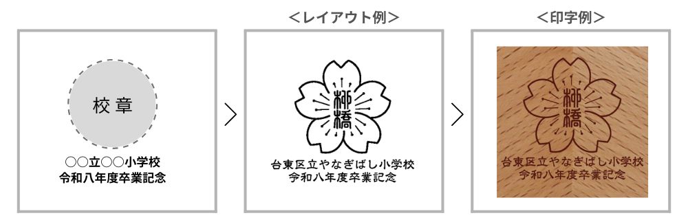 レイアウト例 プリント例