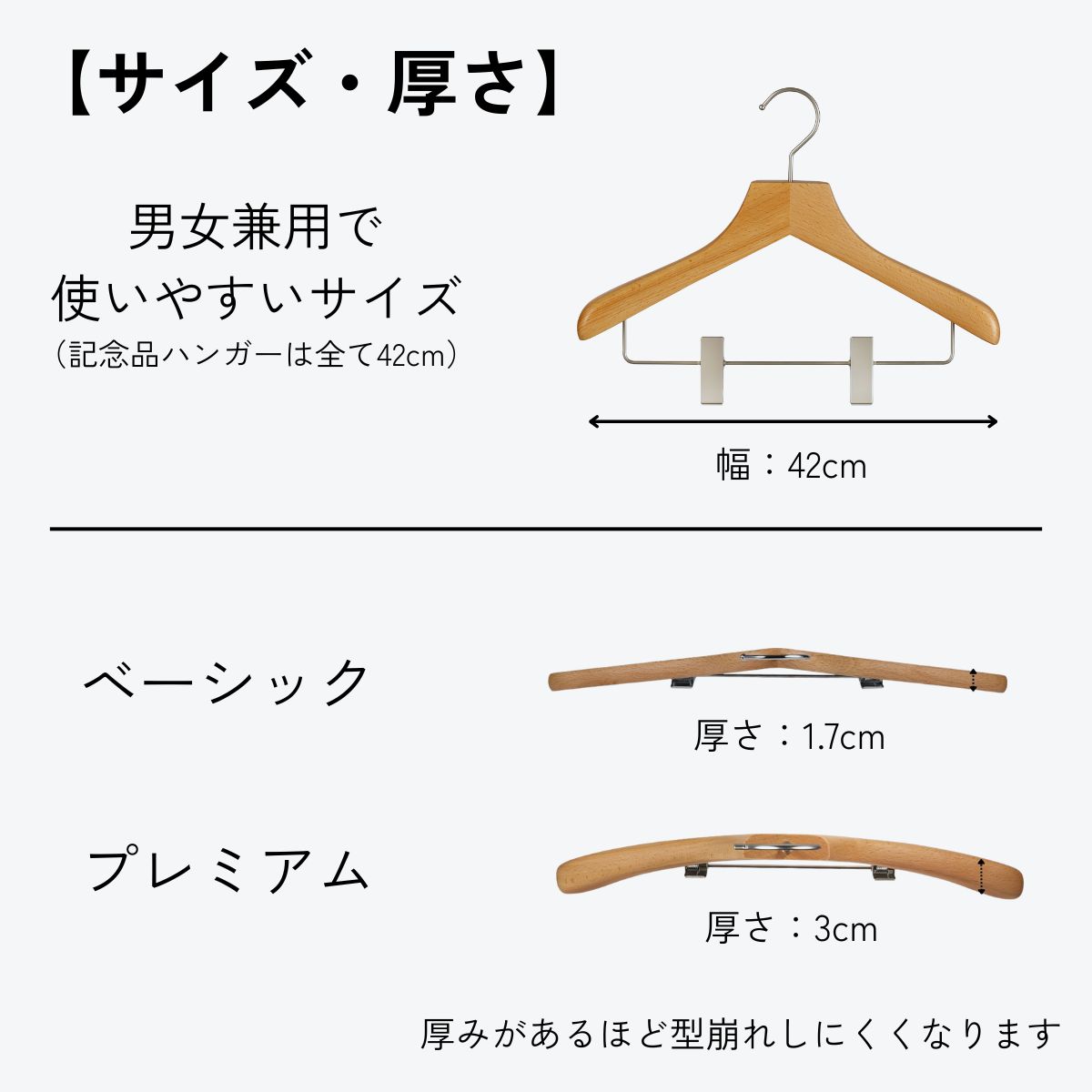 選び方1