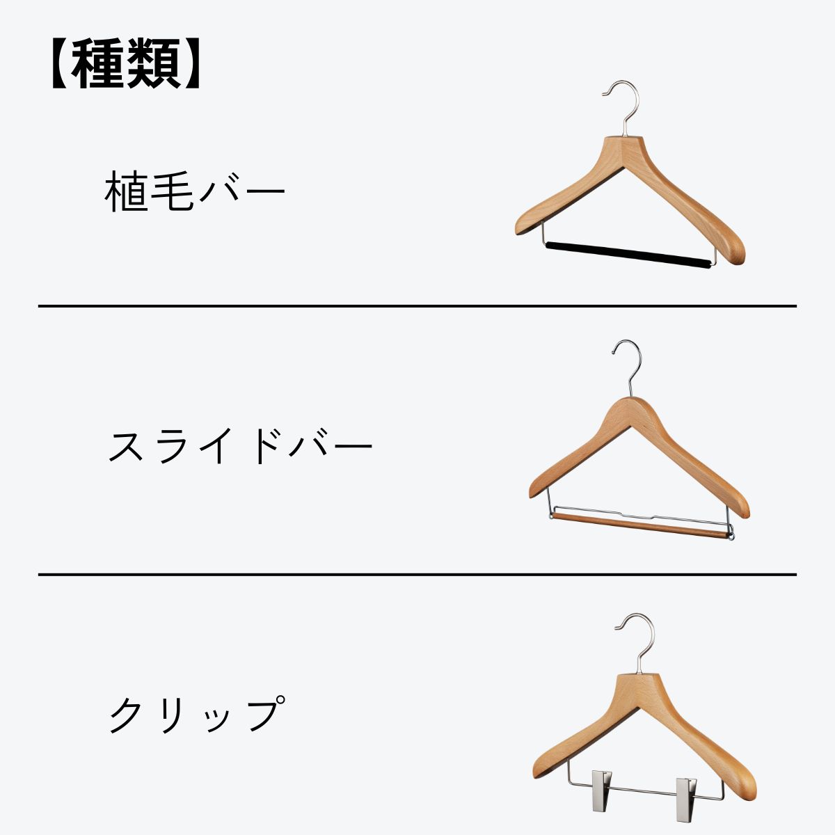 選び方2
