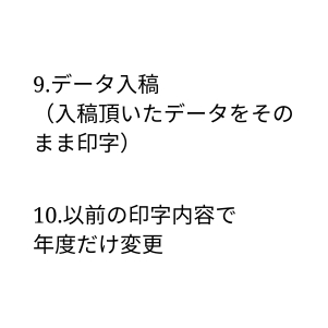 9.10．データ入稿/以前の印字内容で年度だけ変更