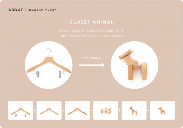 アップサイクルプロジェクト「CLOSET ANIMAL」