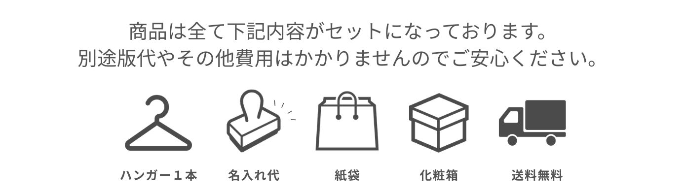 内容確認