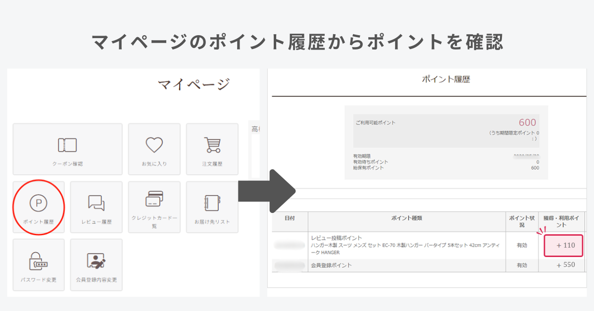 ポイント付与のイメージ