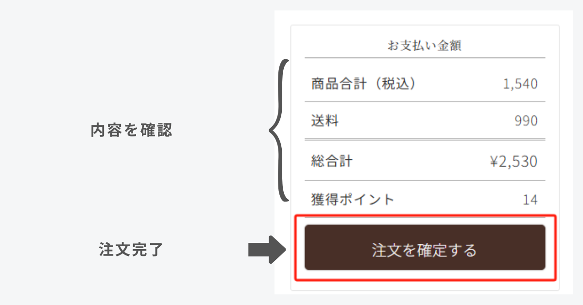注文確定画面