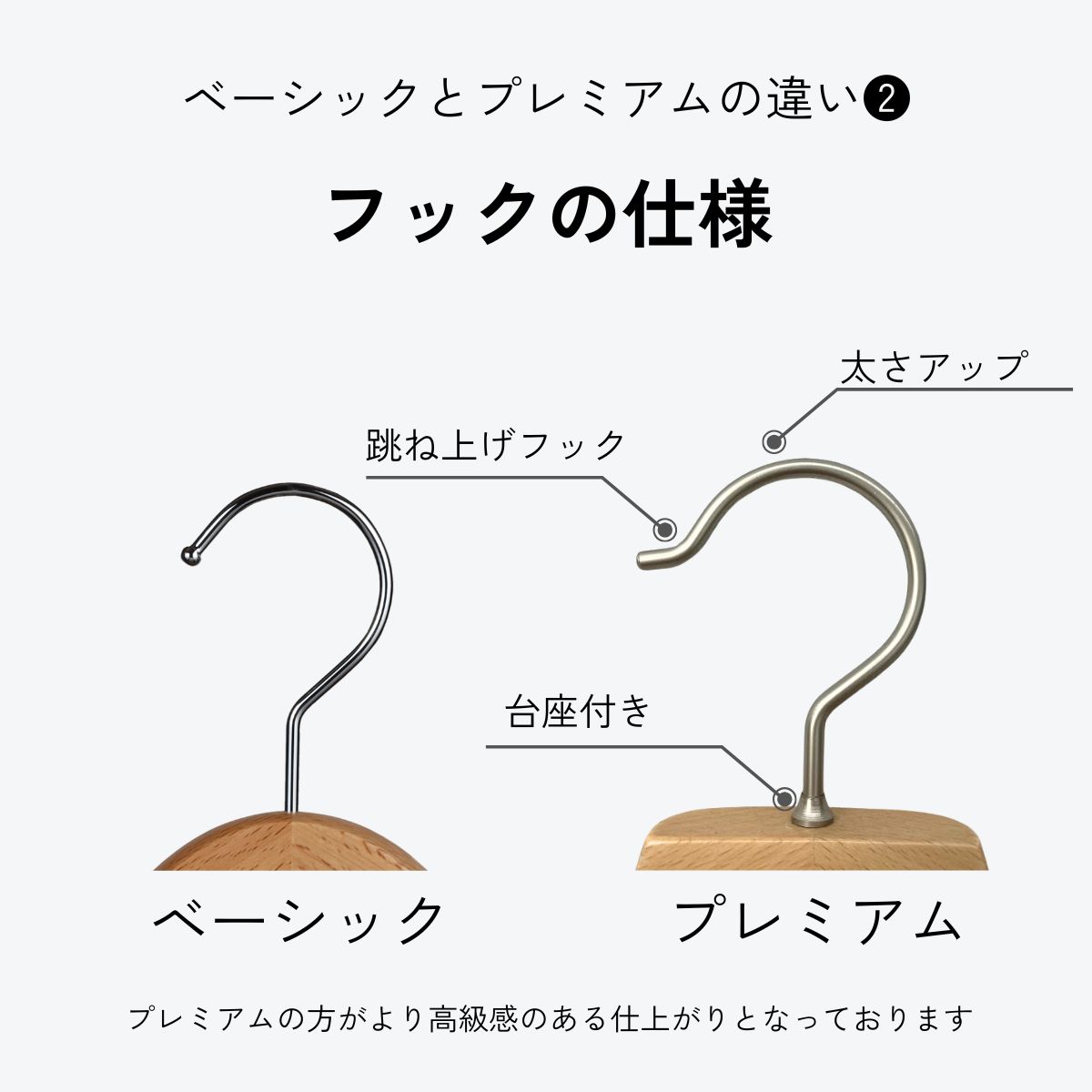 違い2