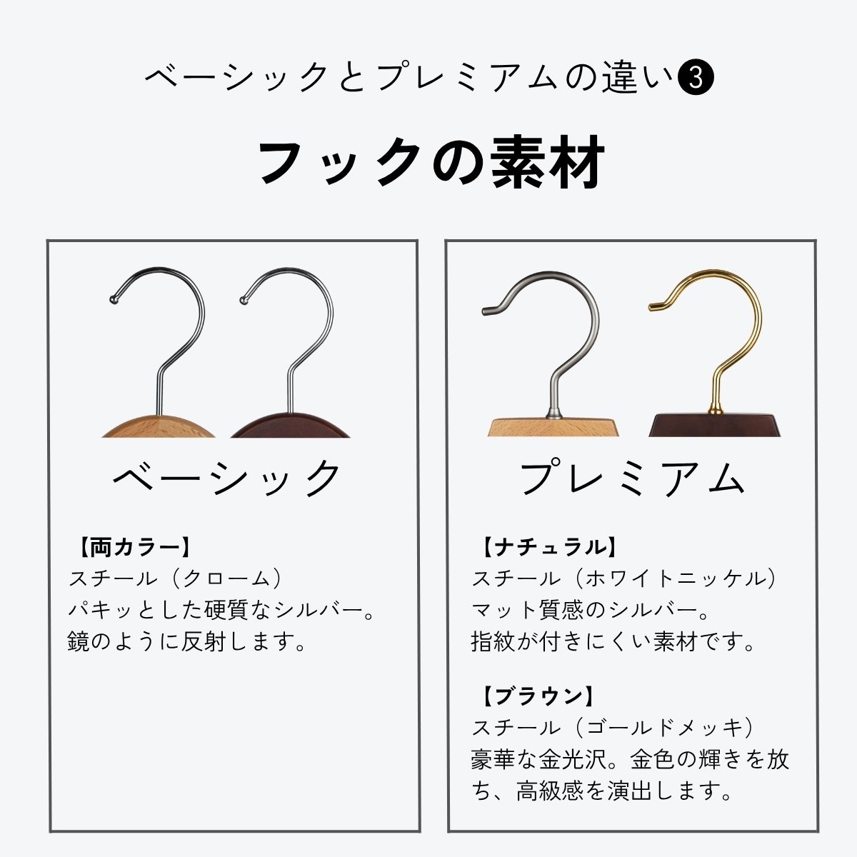 違い3